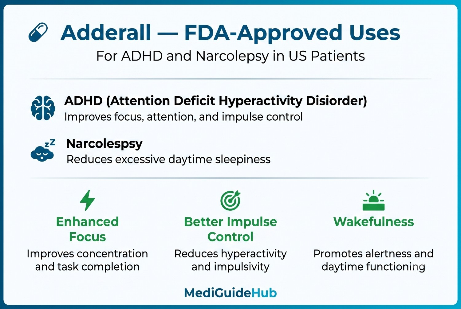 Adderall ADHD treatment benefits - improved focus, impulse control, and wakefulness