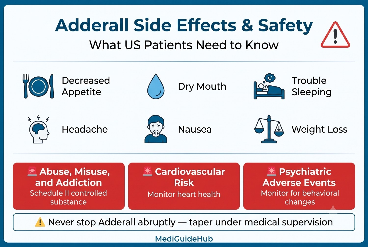 Adderall side effects and safety information - common side effects and FDA boxed warnings