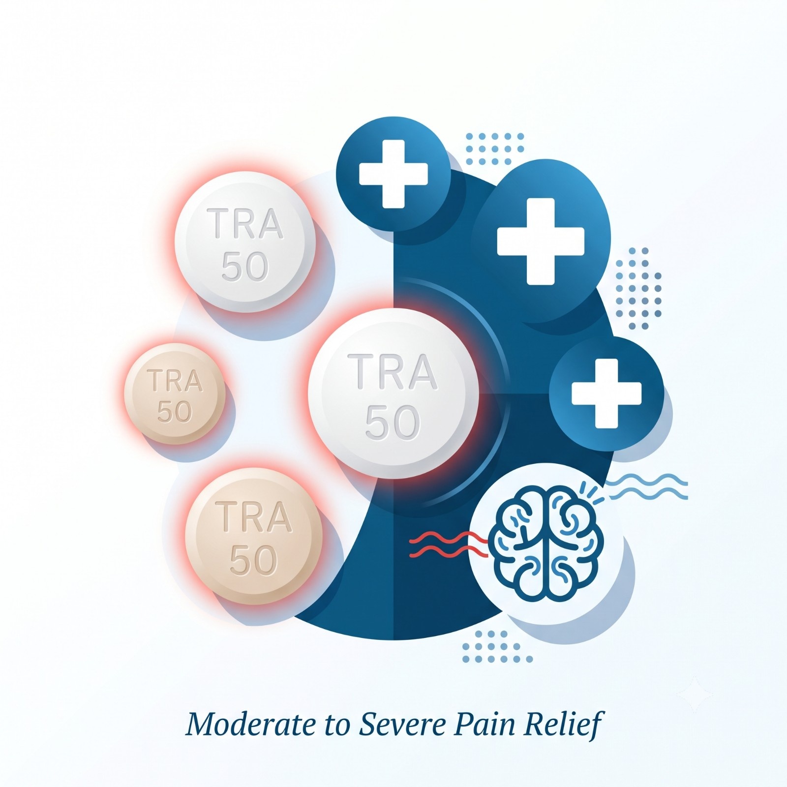 Tramadol medication guide - uses, side effects, dosage for moderate to severe pain